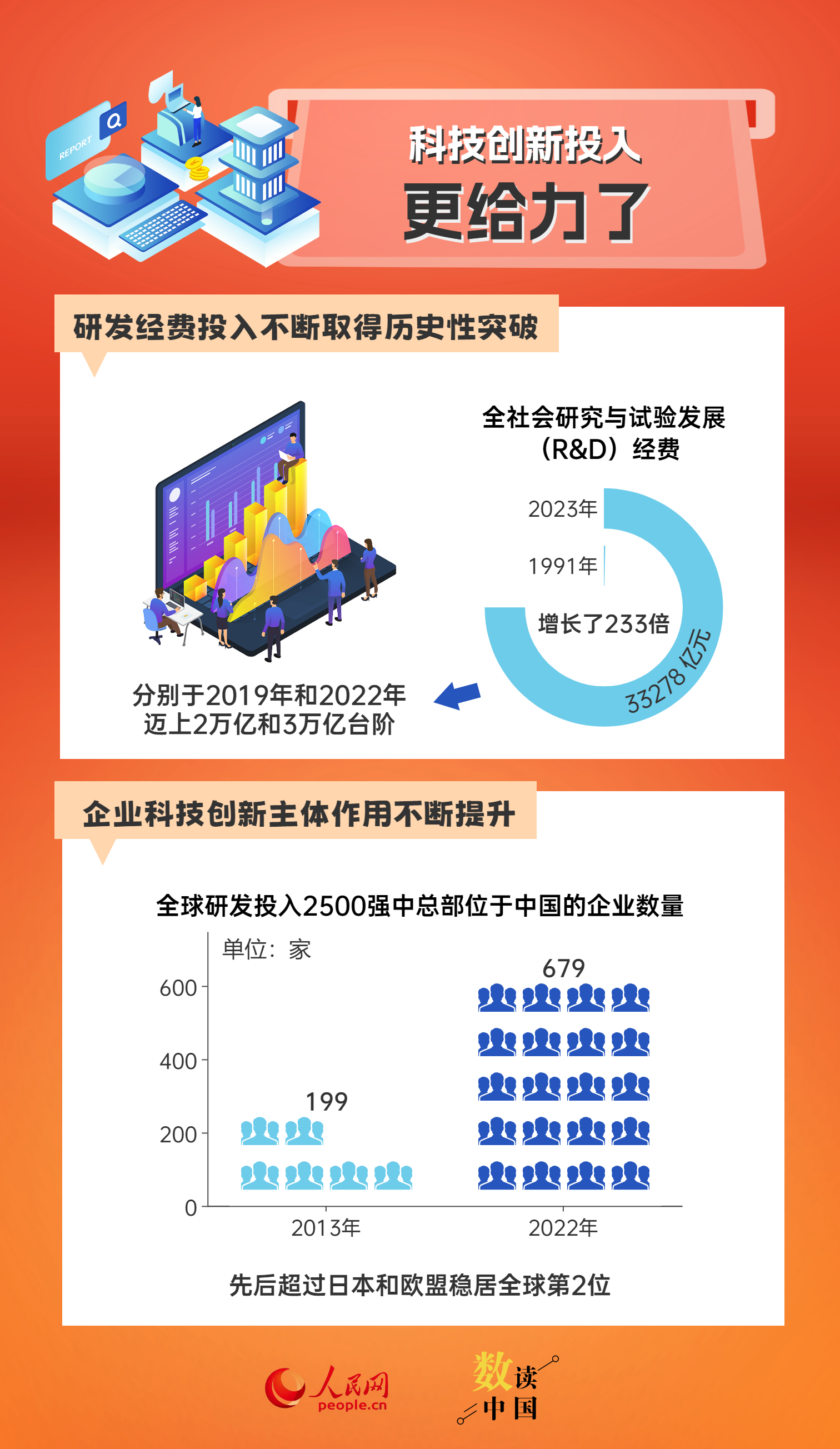 2024新奥精准正版资料,揭秘2024新奥精准正版资料，洞悉其价值与重要性