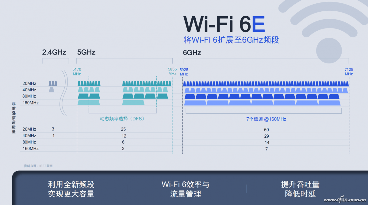 7777788888精准新传真使用方法,掌握精准新传真使用方法，轻松应对商务沟通挑战——以7777788888传真服务为例