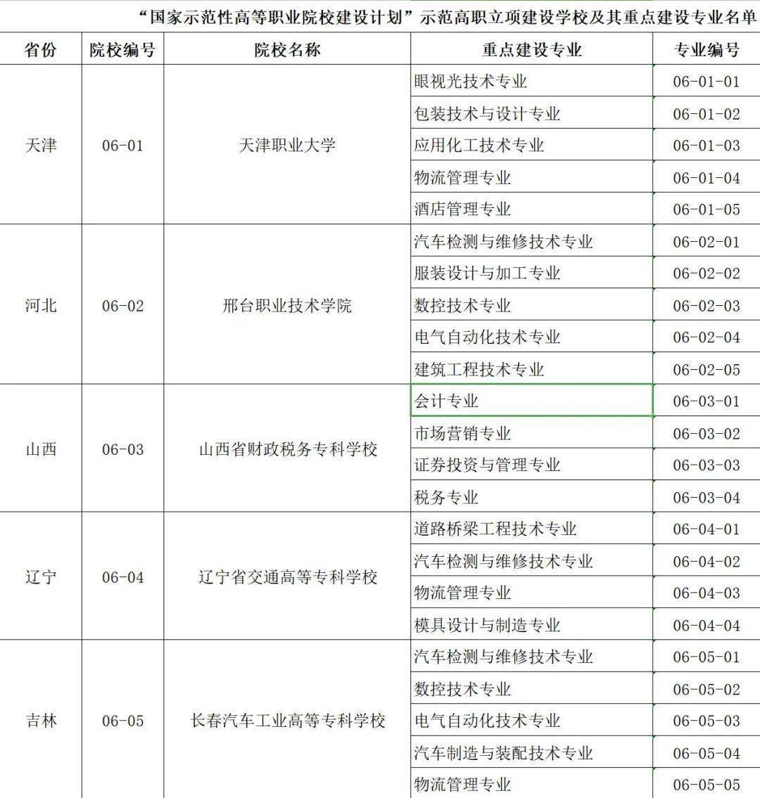 新奥天天免费资料大全正版优势,新奥天天免费资料大全正版优势，全面解析与深度体验