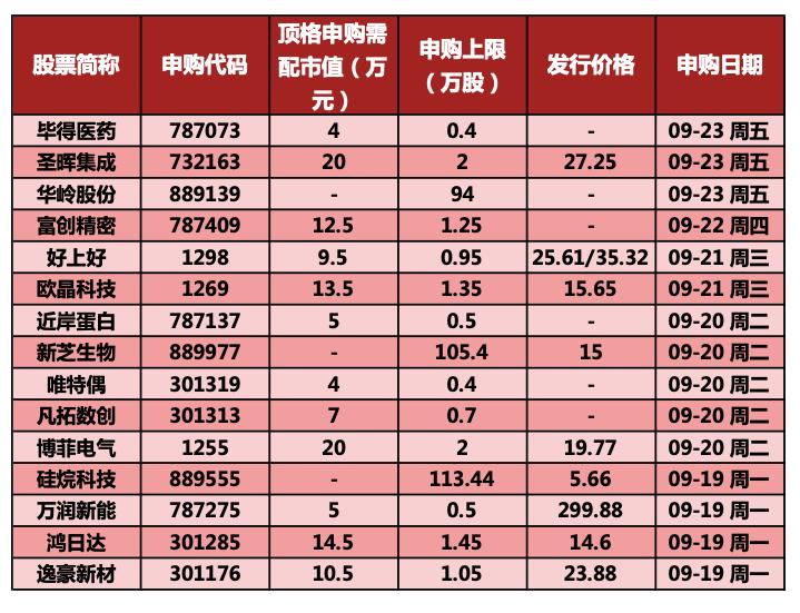 万润股份最新消息,万润股份最新消息全面解析