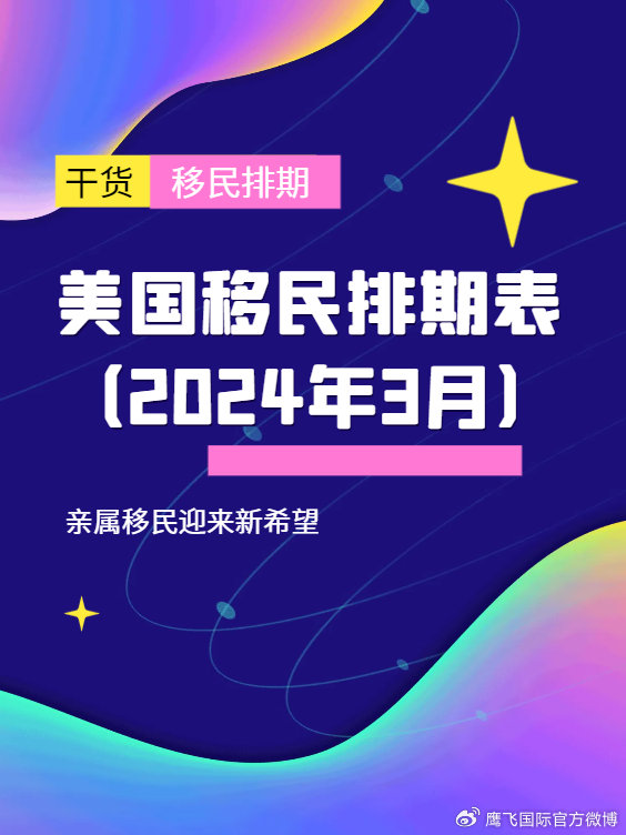 美国移民最新排期表,美国移民最新排期表深度解读