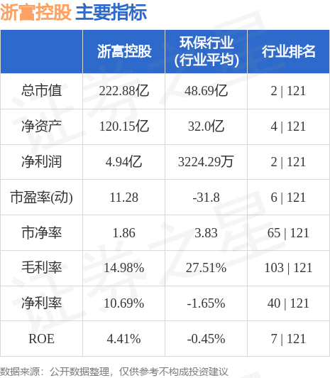 浙富控股最新消息,浙富控股最新消息全面解读