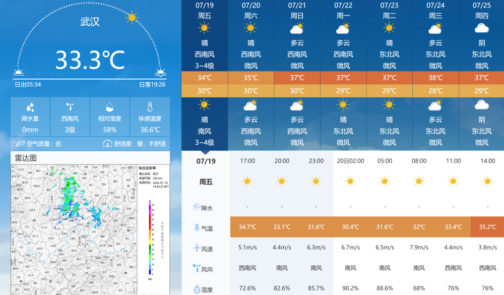 富锦天气预报最新,富锦天气预报最新，气象变化与应对策略