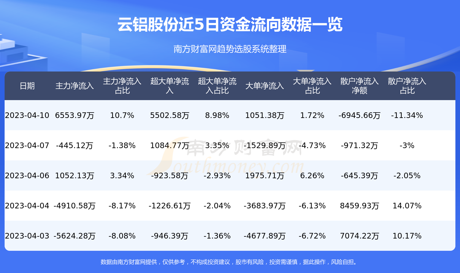 云铝股份最新消息,云铝股份最新消息综述，行业趋势与公司发展动态