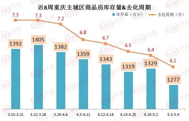 全车改装套件 第119页