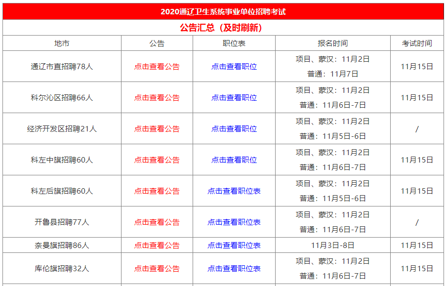 金属材料销售 第118页