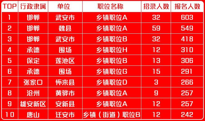 武安市最新招聘信息,武安市最新招聘信息概览