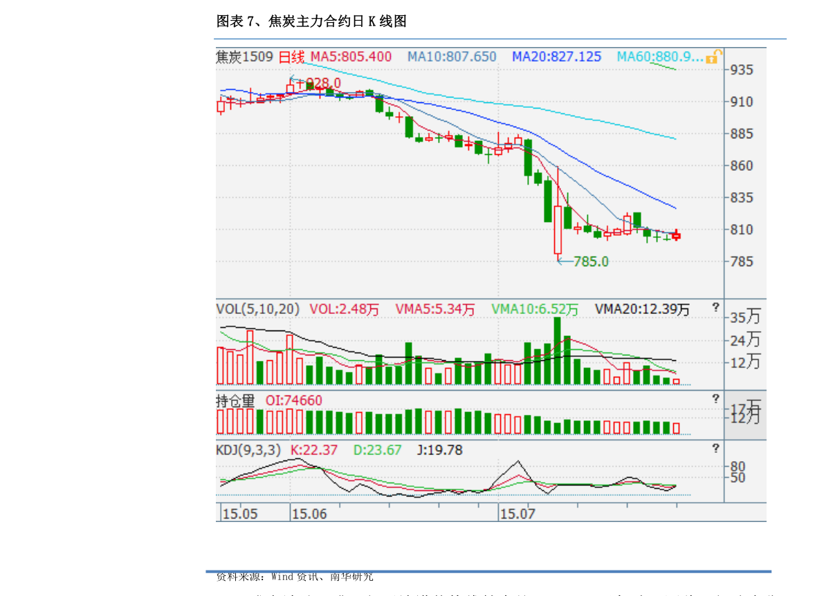 宝鹰股份最新消息,宝鹰股份最新消息综述