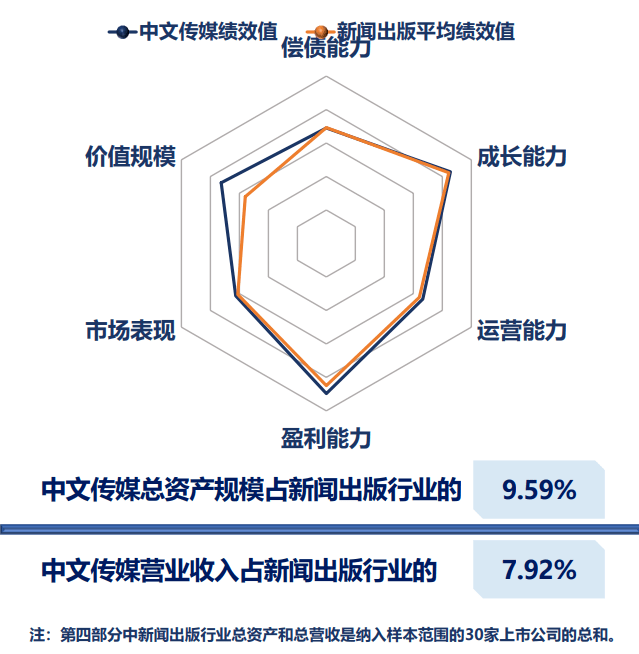 新华传媒最新消息,新华传媒最新消息，引领行业变革，塑造未来媒体新生态