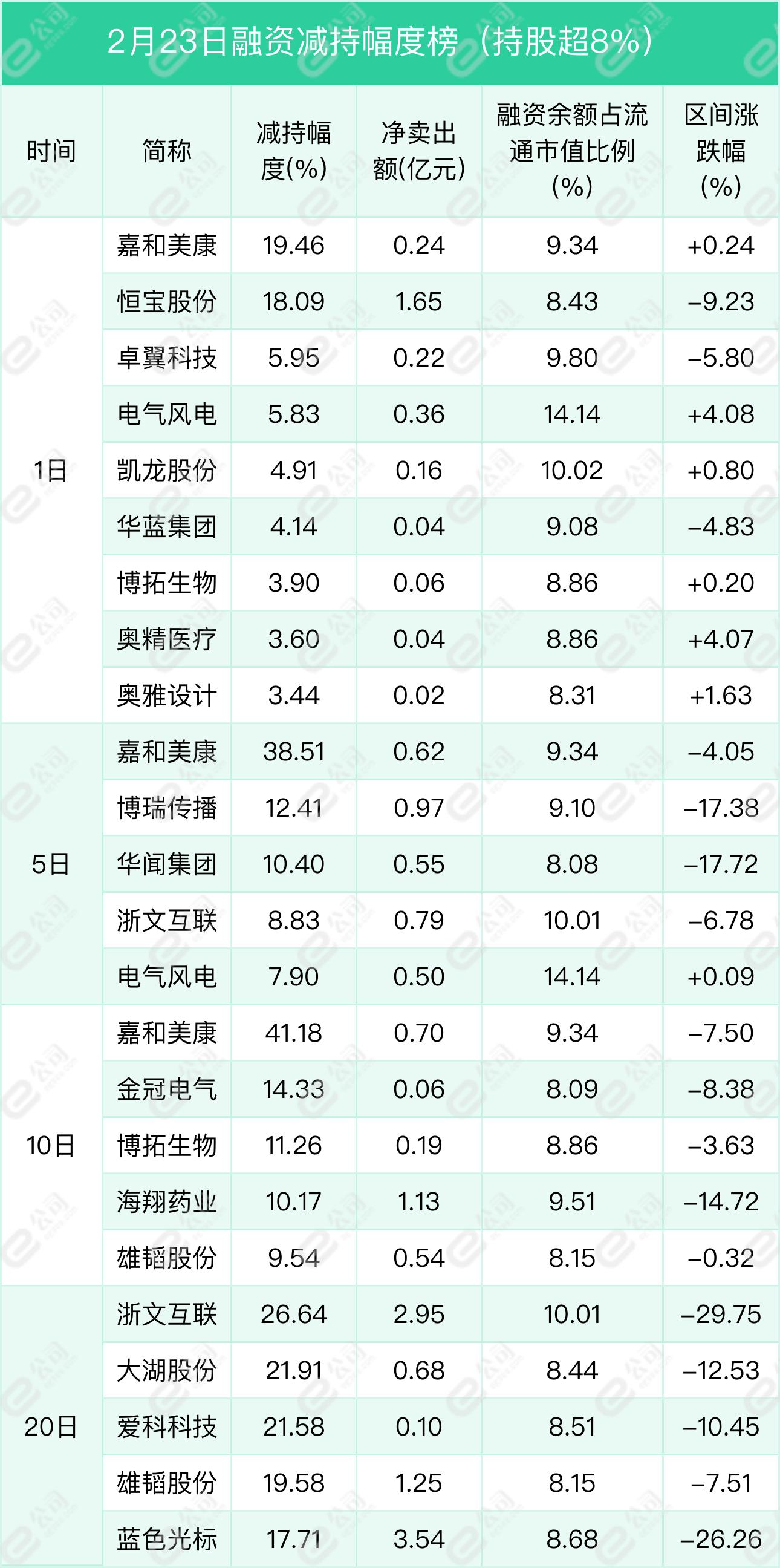 龙津药业最新消息,龙津药业最新消息全面解析