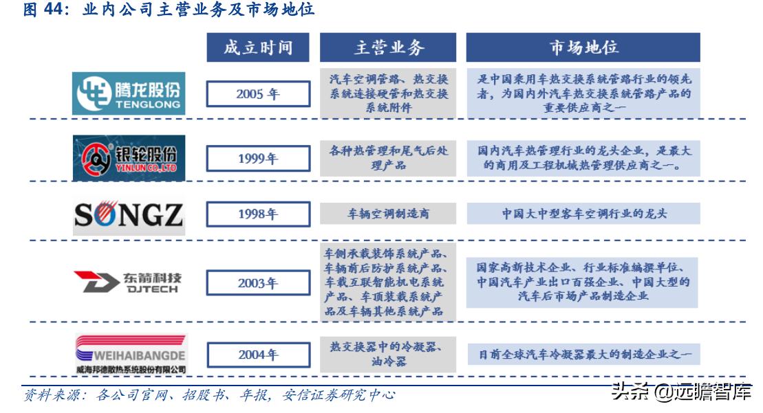 腾龙股份最新消息,腾龙股份最新消息全面解析