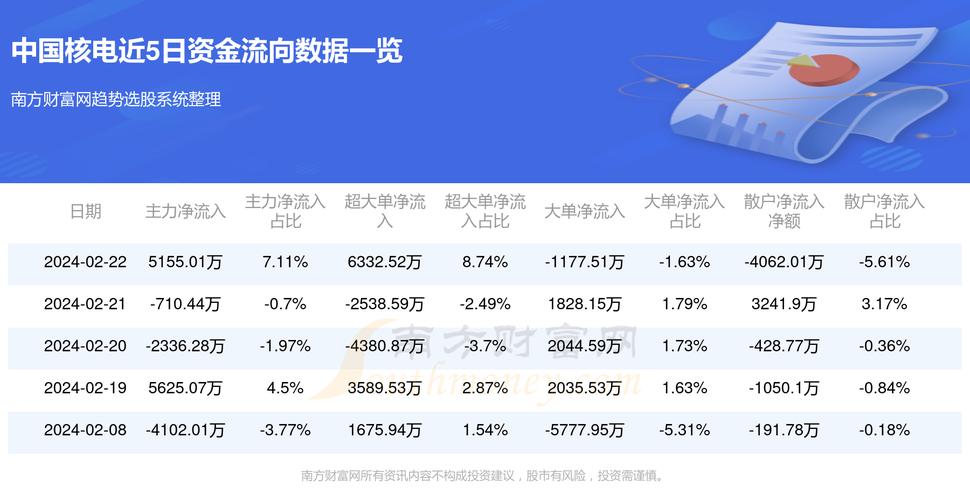 松江区石湖荡镇 第118页