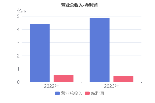 凯众股份最新消息,凯众股份最新消息全面解读