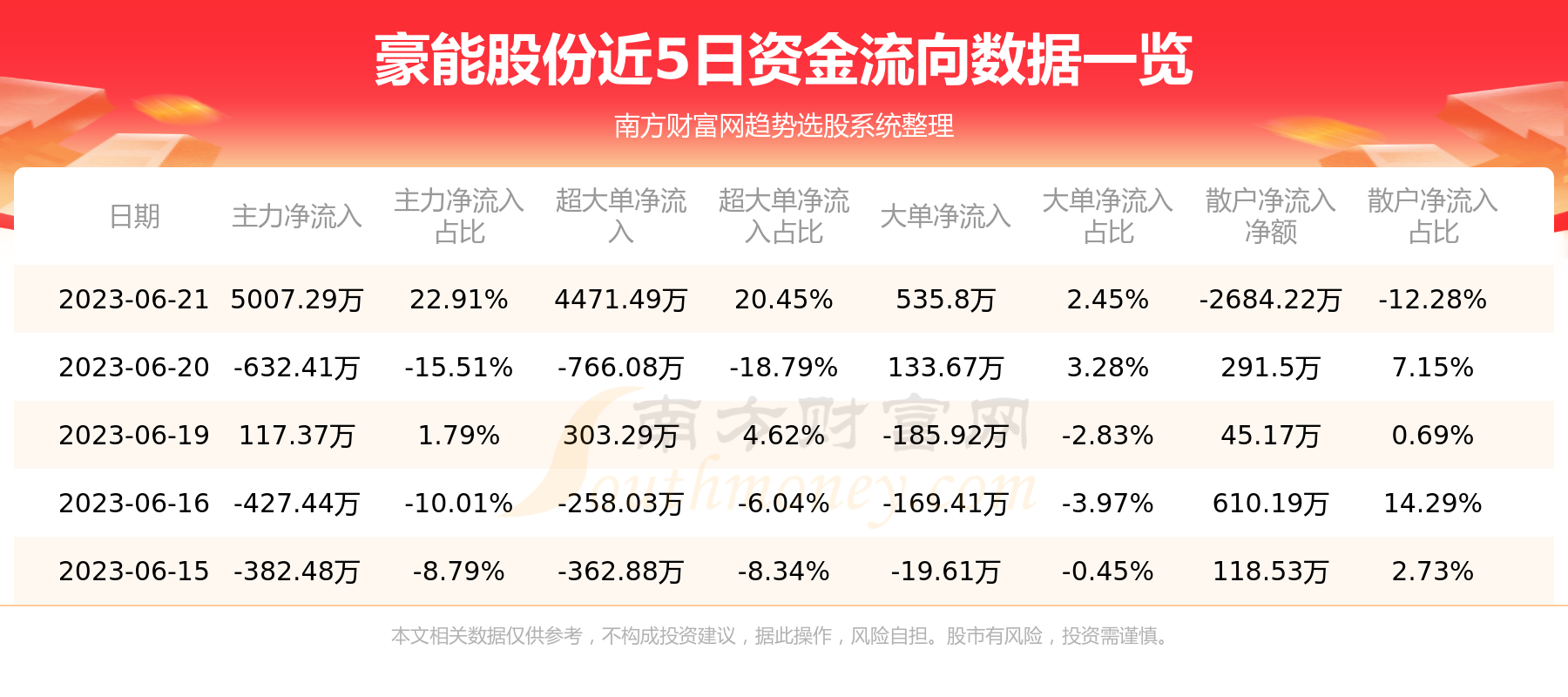 豪能股份最新消息,豪能股份最新消息全面解读