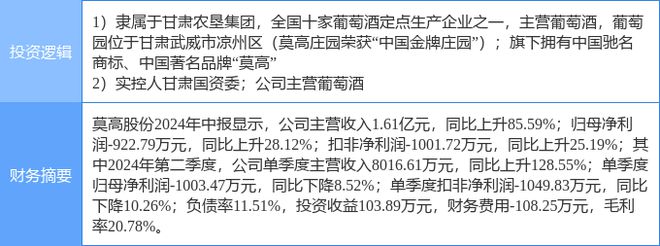 莫高股份最新消息,莫高股份最新消息深度解析