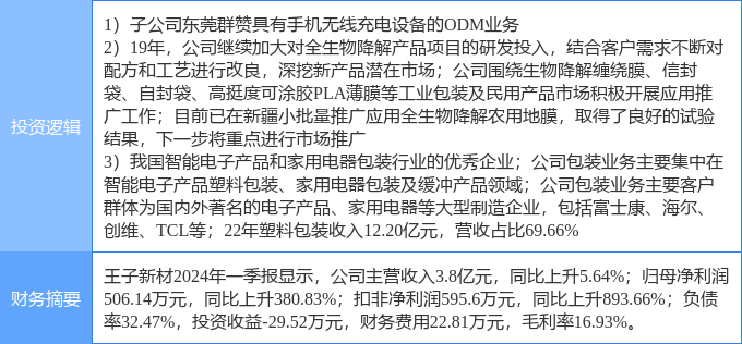 王子新材最新消息,王子新材最新消息全面解析