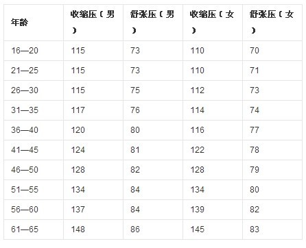 金属材料销售 第115页