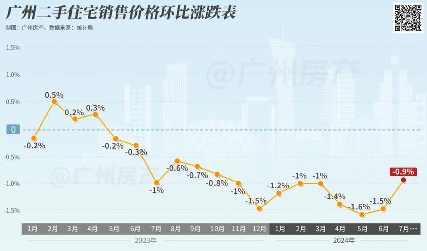 松江区石湖荡镇 第116页