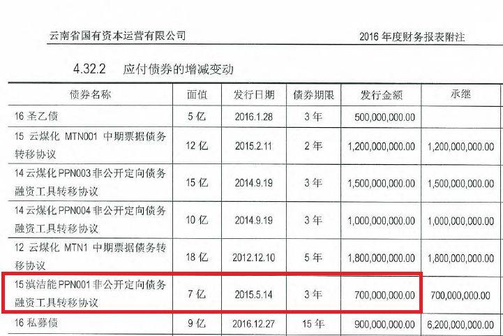 中融信托最新兑付情况,中融信托最新兑付情况深度解析