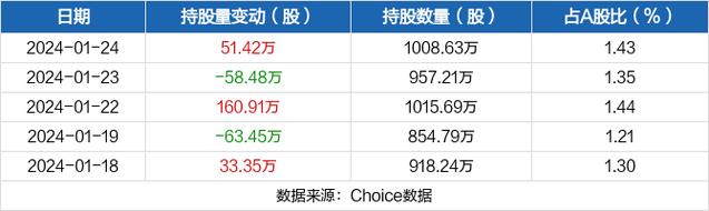 银之杰股票最新消息,银之杰股票最新消息深度解析