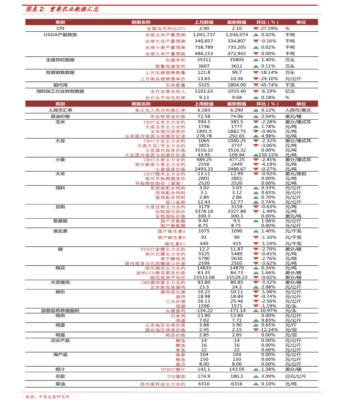 7504次列车时刻表最新,探索最新7504次列车时刻表，一站式行程规划指南