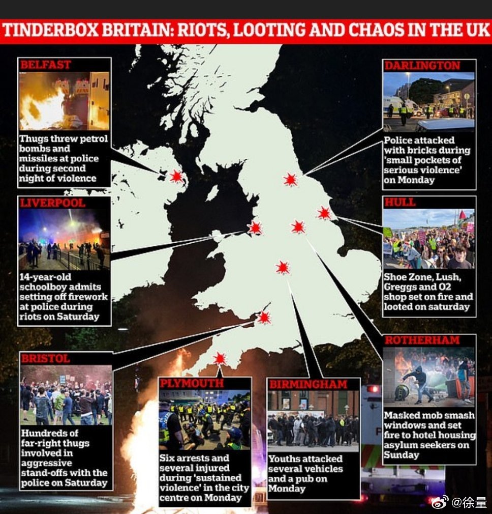 英国最新新闻爆炸,英国最新新闻爆炸，揭示热点事件与全球影响力