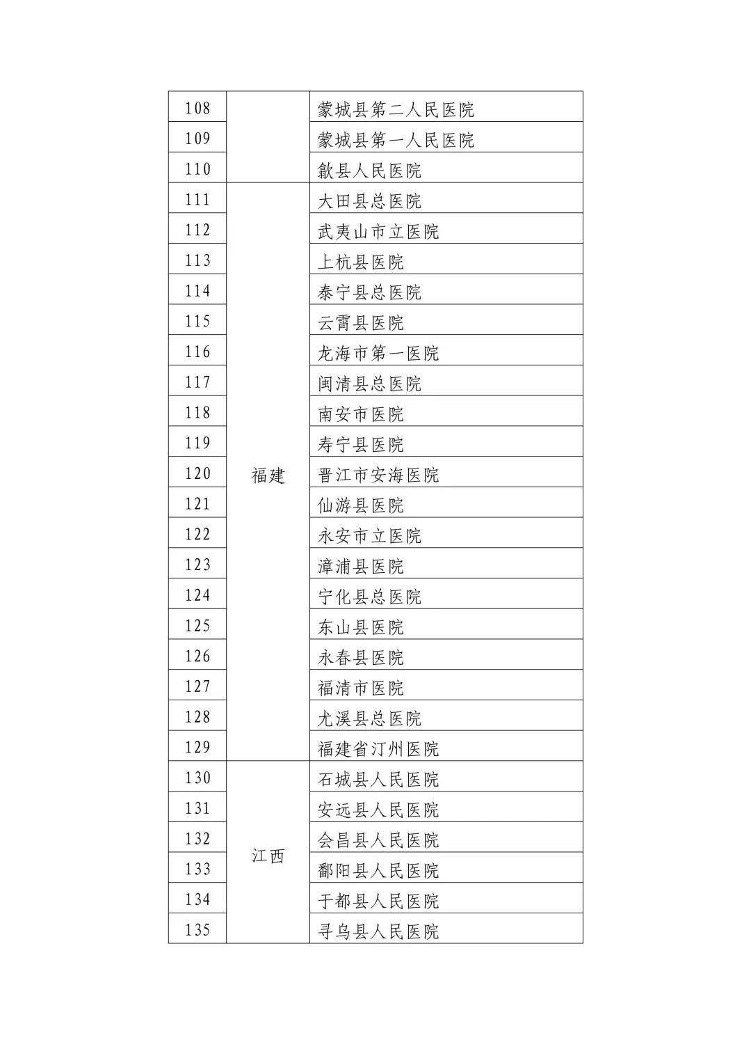 打胎最新国家规定,关于打胎最新国家规定的探讨