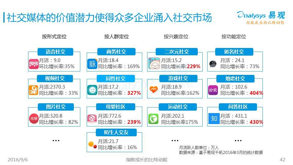 最新商业模式100个案例,最新商业模式案例解析，探索未来商业趋势的100个案例