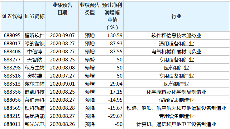 澳门三肖三码精准100%黄大仙,澳门三肖三码精准预测与黄大仙的传说——揭示背后的风险与真相