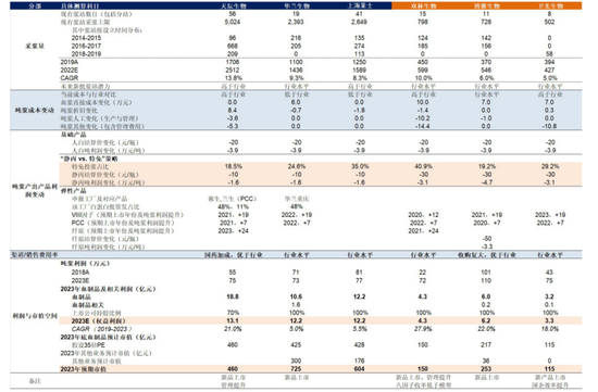 二四六香港资料期期中准,二四六香港资料期期中准，深度解析与预测