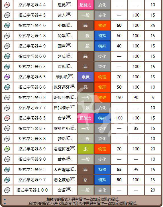 2024新奥正版资料大全,2024新奥正版资料大全详解