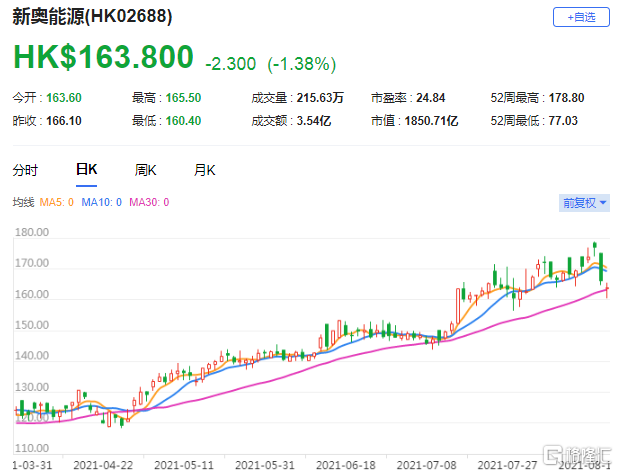 2024新奥历史开奖记录49期香港,揭秘香港新奥历史开奖记录，探寻第49期的奥秘与魅力（关键词，香港、新奥历史、开奖记录、第49期）