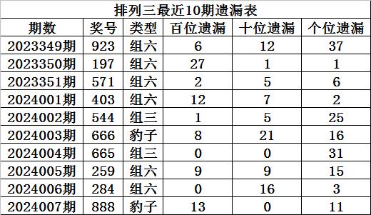 澳门一码一码100准确,澳门一码一码100准确，揭秘澳门彩票的魅力与精准预测之道