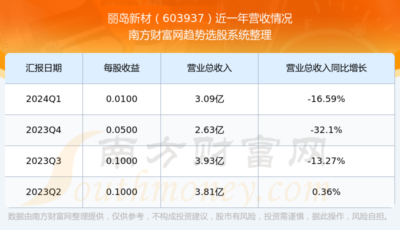 新澳2024正版资料免费公开,新澳2024正版资料免费公开，探索与启示