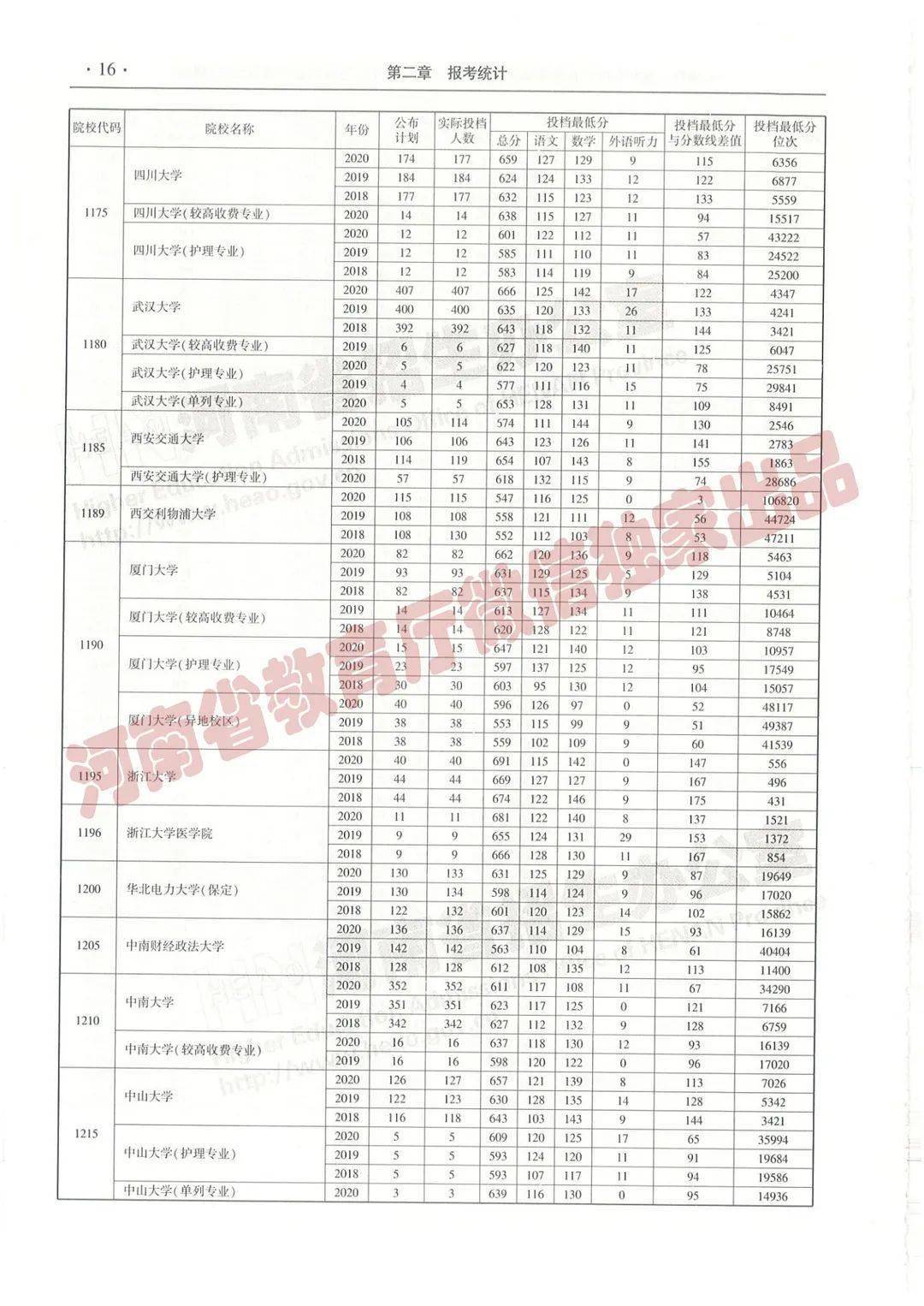 白小姐三肖三期必出一期开奖,关于白小姐三肖三期必出一期开奖的真相探索