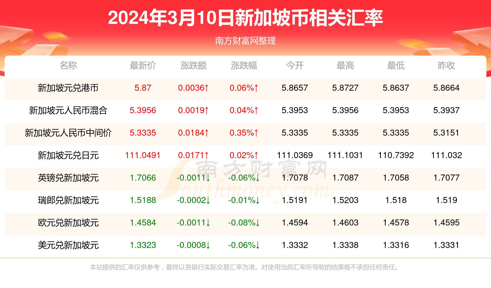 2024年香港正版资料免费大全,探索香港，2024年正版资料免费大全的独特魅力