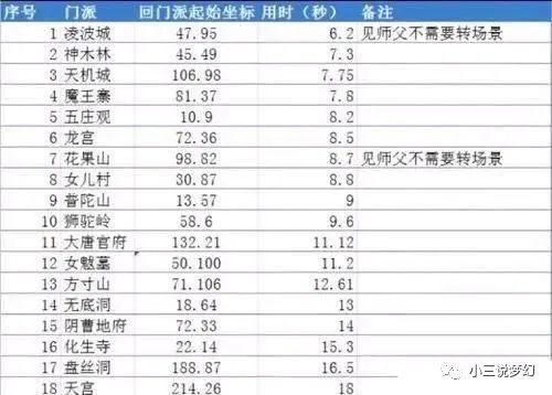 新门内部资料精准大全最新章节免费,新门内部资料精准大全最新章节免费，深度解析与探索