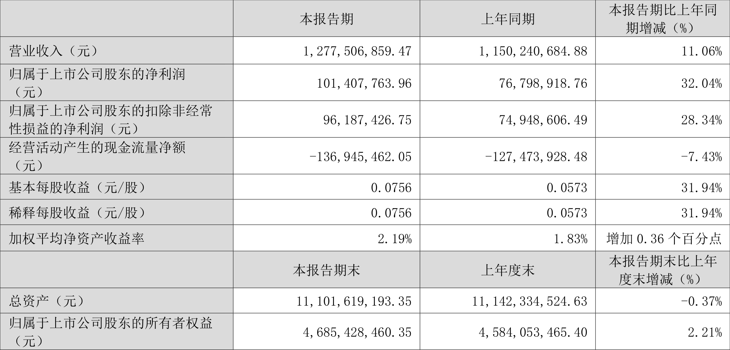 澳门六和彩资料查询2024年免费查询01-32期,澳门六和彩资料查询与免费查询，警惕背后的风险与犯罪问题（标题）