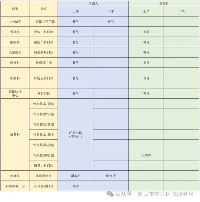 全车改装套件 第107页