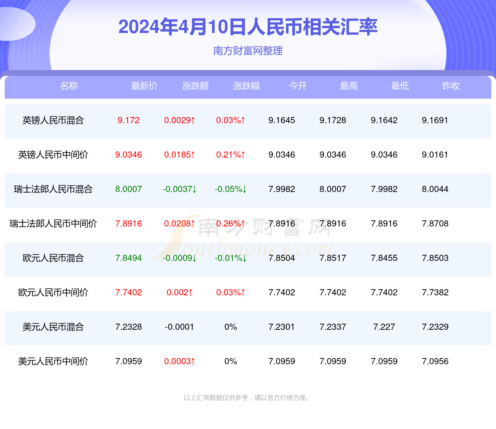 2024年澳门正版免费,关于澳门正版免费资源在2024年的探讨——一个关于违法犯罪问题的深度解析