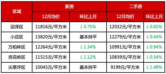 新澳门天天彩开奖结果出来,警惕新澳门天天彩背后的风险与犯罪问题