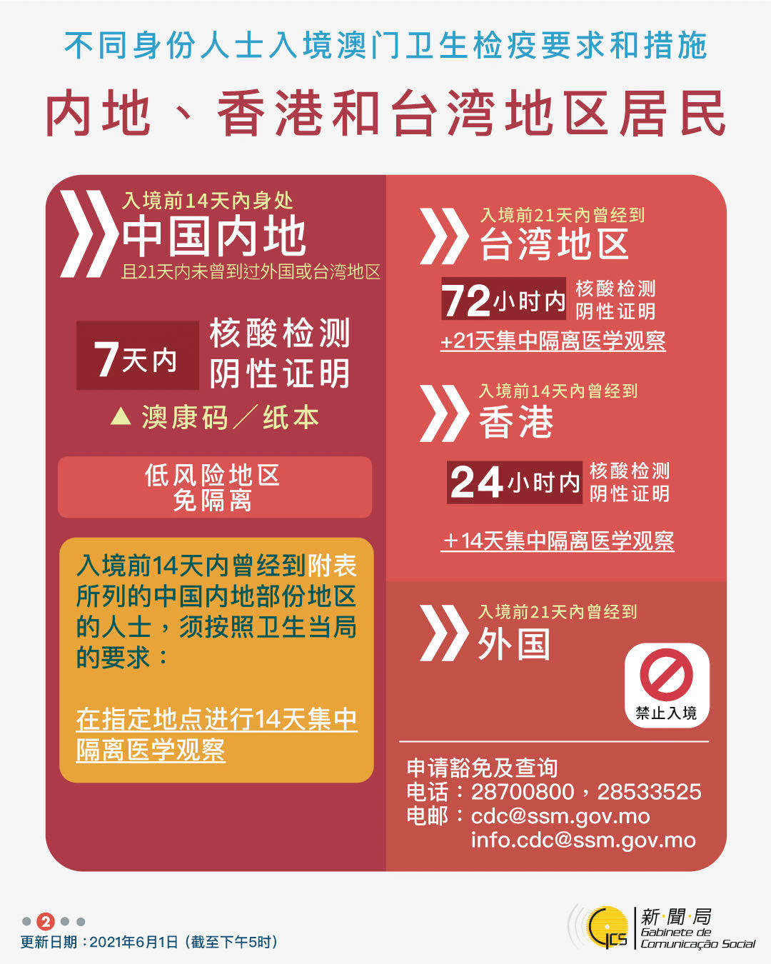 新澳今天最新兔费资料,关于新澳今天最新兔费资料的探讨与警示——警惕违法犯罪问题