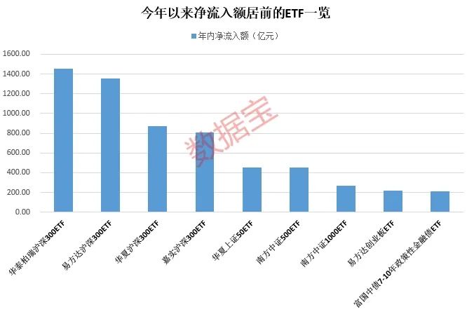 新澳门天天彩期期精准,新澳门天天彩期期精准，揭示背后的风险与违法犯罪问题