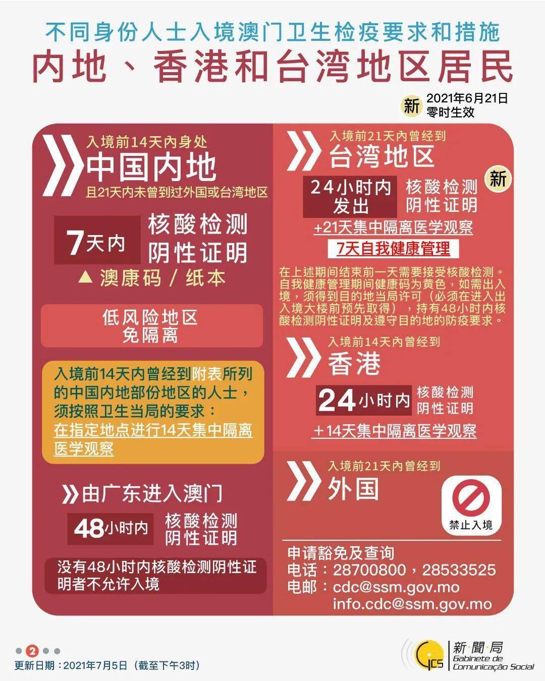 2024香港资料大全免费, 2024香港资料大全免费——探索香港的多元魅力