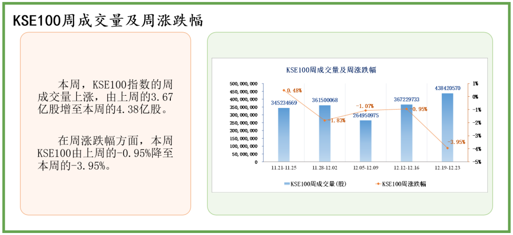 机械销售 第110页