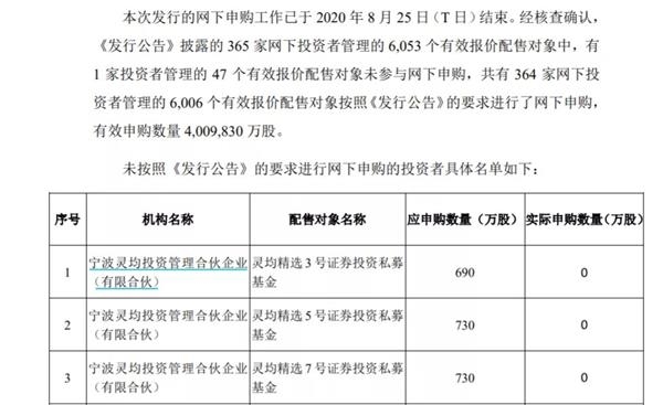 金属材料销售 第100页