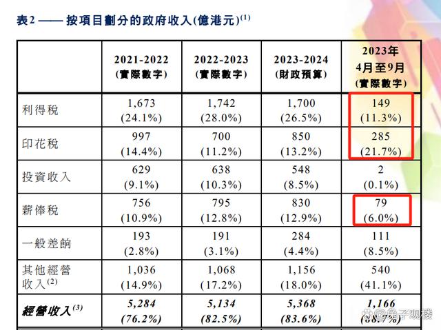 2024新澳门特免费资料的特点,关于澳门特区免费资料的未来趋势与特点分析（2024年展望）