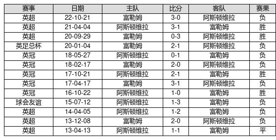 2024新奥历史开奖记录78期,揭秘新奥历史开奖记录，第78期的精彩瞬间与未来展望