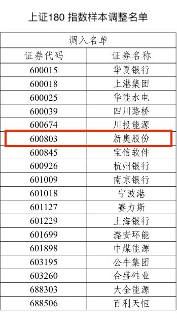 2024新奥历史开奖记录46期,揭秘新奥历史开奖记录，探寻第46期的奥秘与魅力