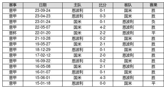 2024新奥历史开奖记录19期,揭秘新奥历史开奖记录第19期，探寻未来的幸运之门